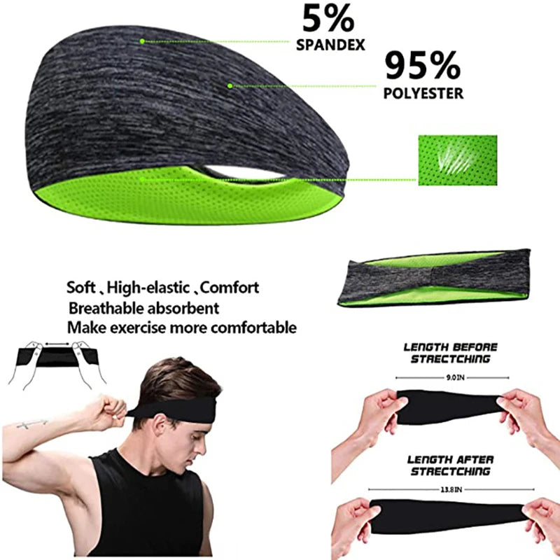 TriFit Elastic Sweatband Set