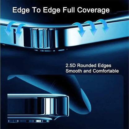 PrivacyGuard - Anti-Spy Screen Protector – For iPhone 16, 15, 14, 13 (Pro/Max/Mini) (1-5PCS)