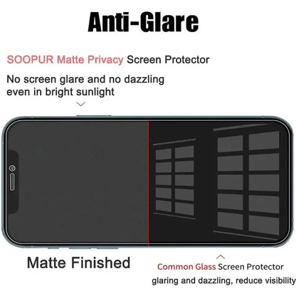 PrivacyGuard - Anti-Spy Screen Protector – For iPhone 16, 15, 14, 13 (Pro/Max/Mini) (1-5PCS)