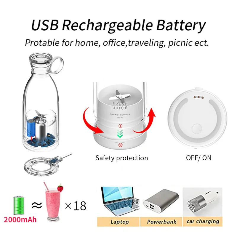JuiceJet Go™ – USB Mini Travel-Sized Blender for Fresh Sips Anywhere