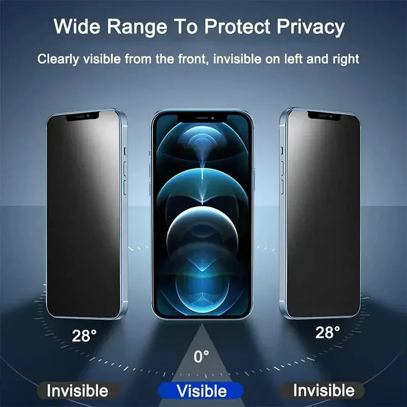 PrivacyGuard - Anti-Spy Screen Protector – For iPhone 16, 15, 14, 13 (Pro/Max/Mini) (1-5PCS)