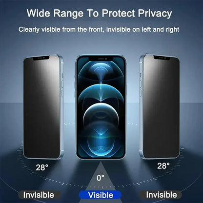 PrivacyGuard - Anti-Spy Screen Protector – For iPhone 16, 15, 14, 13 (Pro/Max/Mini) (1-5PCS)